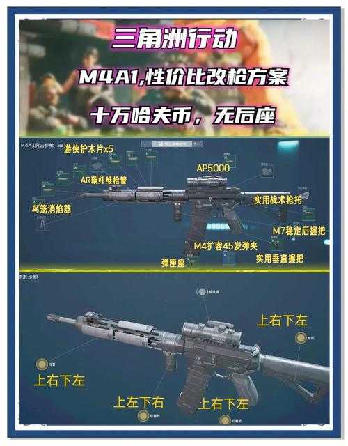 2025年枪战游戏新武器速成指南 从菜鸟到高手全流程