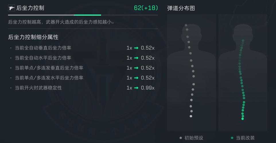 2025年枪战网游后坐力控制全攻略 从新手到高手必看