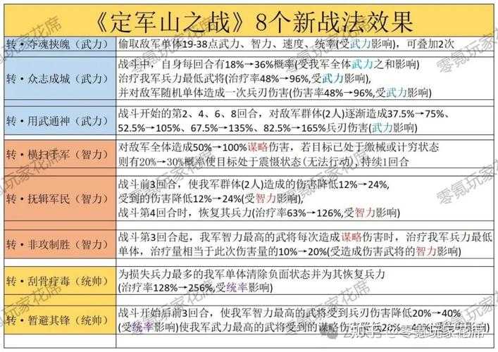2025年枪战网游地形战法全解析 从掩体到高地的实战指南