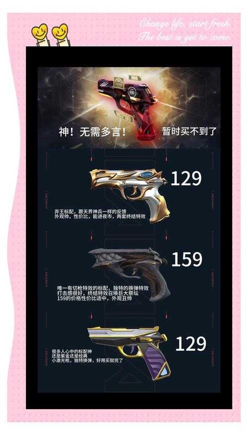2025年枪战网游武器选择全攻略 数据化搭配指南