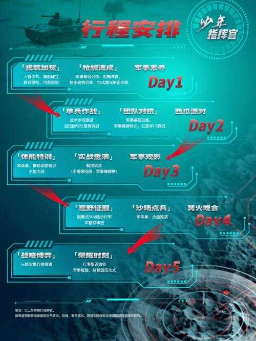 2025年枪械改造网游进阶指南 从新手到大师的实战法则