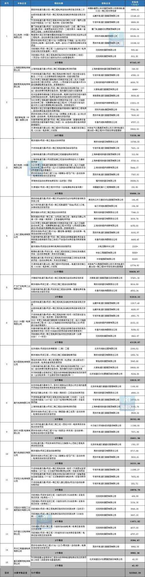 2025年校园主题网游真实测评报告 附价格对比