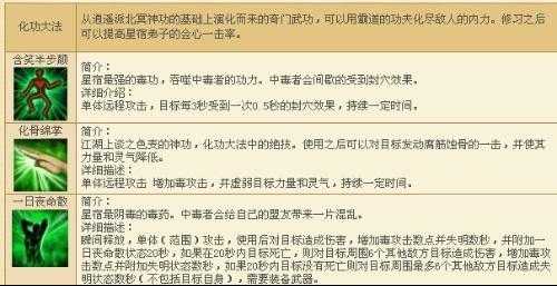 2025年核弹网游实战技能组合指南