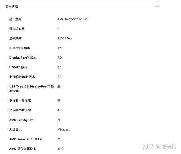 2025年核显游戏性能深度实测报告 生活版