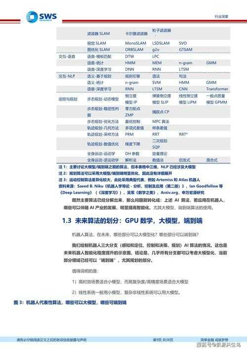 2025年核显玩家必看兼容性指南 实测数据 解决方案