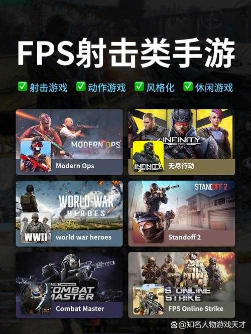 2025年格斗FPS武器组合实战指南 这四套搭配让你成为战场