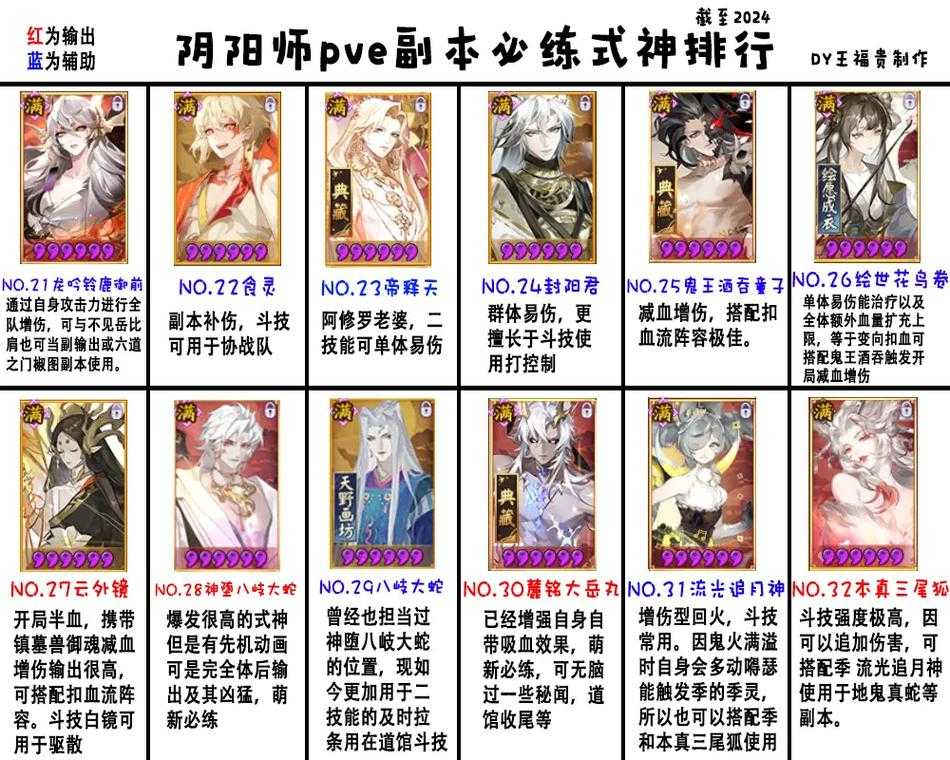2025年格斗PVE网游副本挑战全解析
