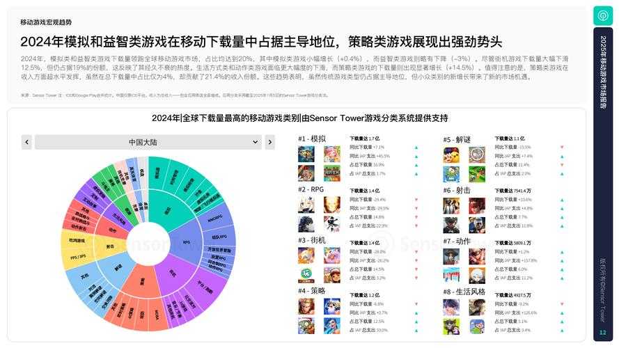 2025年格斗网游延迟影响深度解析 真实玩家亲测报告