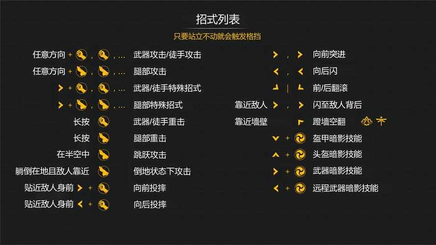 2025年格斗网游技能释放时机的实战指南