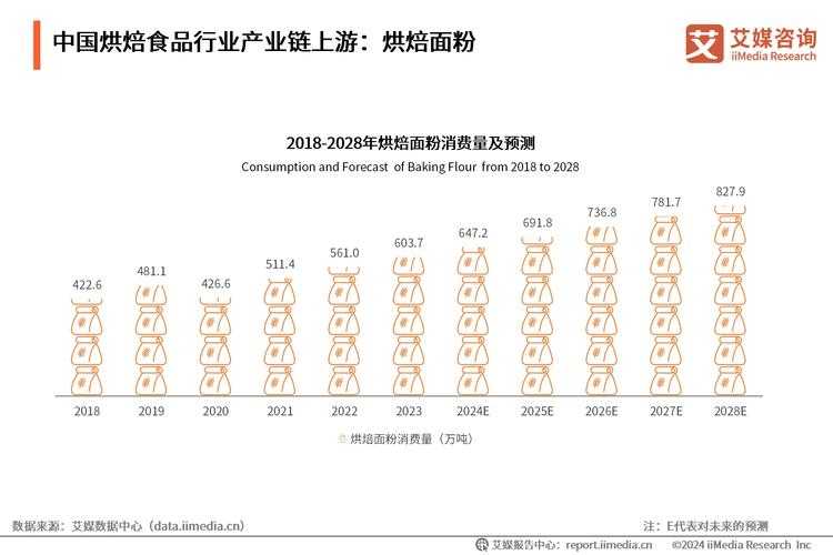 2025年格斗网游玩家真实体验报告 附对比数据