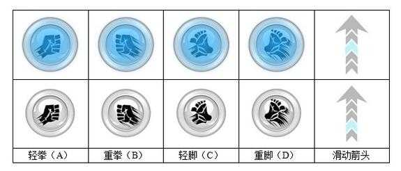 2025年格斗网游玩家真实体验报告