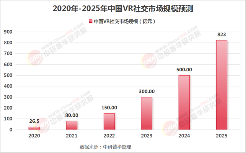 2025年格斗网游社交功能创新观察