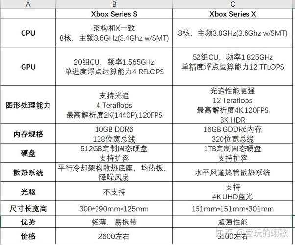 2025年桥东网游职业选择全攻略 数据对比 实战经验