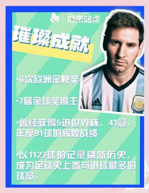 2025年梅西主题手游推荐指南