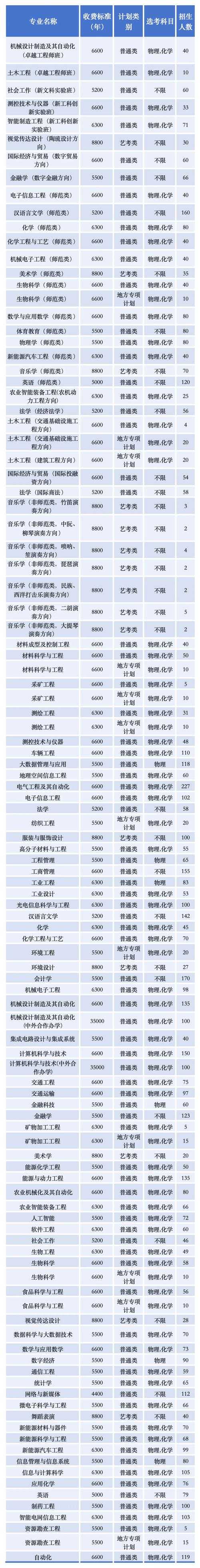 2025年梦三国手游梦三币分配全攻略 附权威数据对比