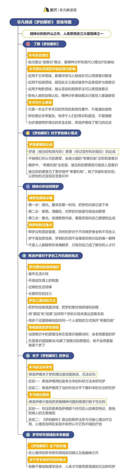 2025年梦境心理学视角下的网游宠物解析