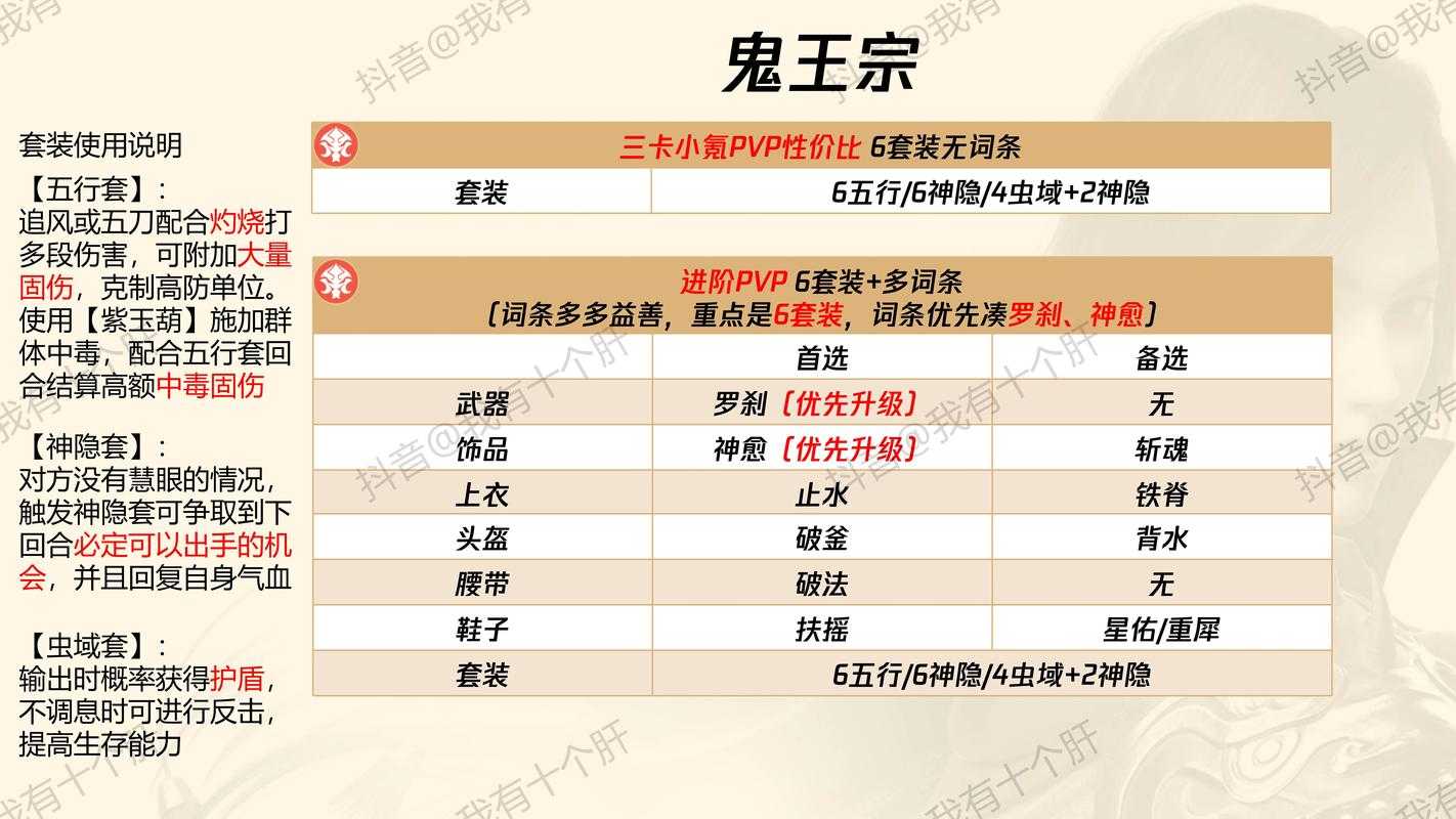 2025年梦幻三维职业选择全解析 从新手到高手的进阶指南