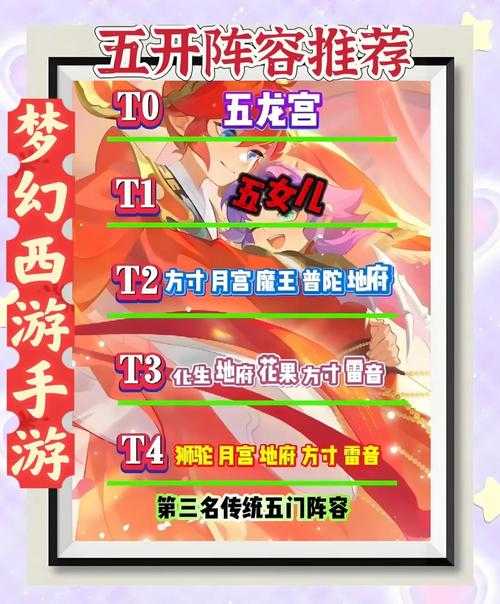 2025年梦幻手游五人结拜全攻略 从条件到仪式的完整指南