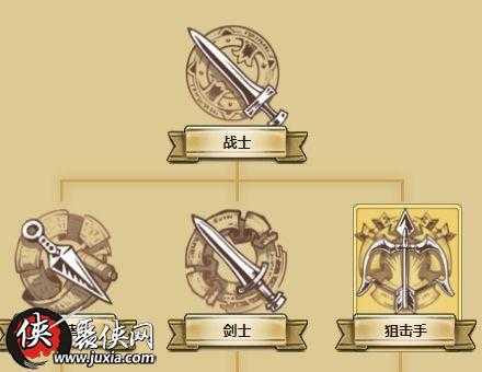 2025年梦幻手游帮派秘境宝箱争夺战实战指南