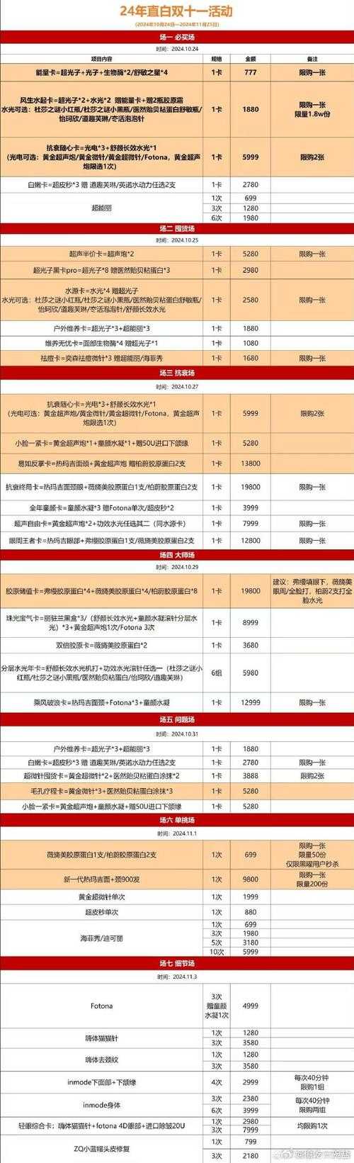 2025年梦幻手游消费全解析 从点修到月卡的真实账单