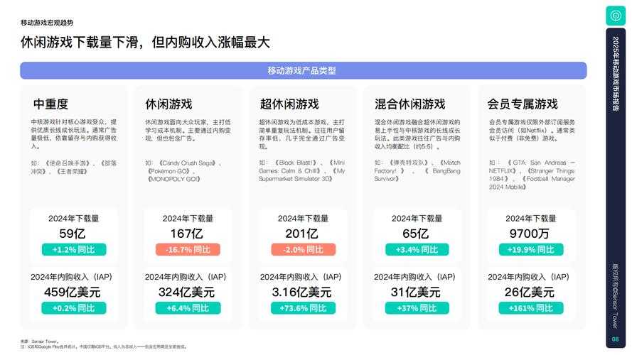 2025年梦幻手游深度体验报告 经典IP的移动端进化史