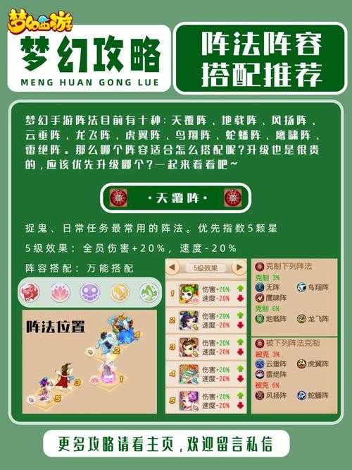 2025年梦幻手游点修顺序全攻略 附实战数据对比