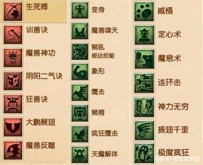 2025年梦幻手游狮驼岭门派技能全解析 附实战数据对比