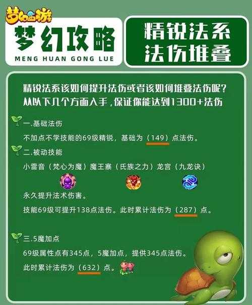 2025年梦幻手游狮驼染色全攻略 从新手到老司机的进阶指南