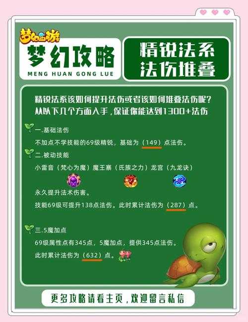 2025年梦幻手游血攻状态深度实战指南