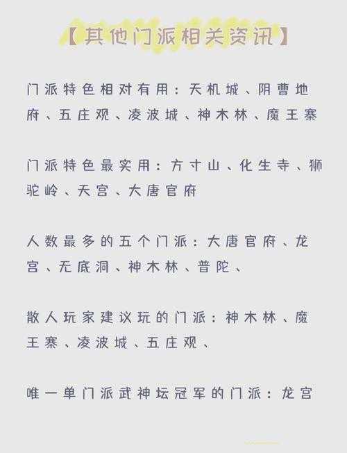 2025年梦幻手游门派生存指南 六大流派实战全解析