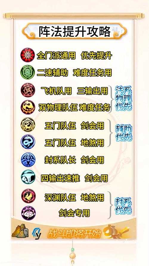2025年梦幻手游阵法升级全解析 成本 效率与生存指南