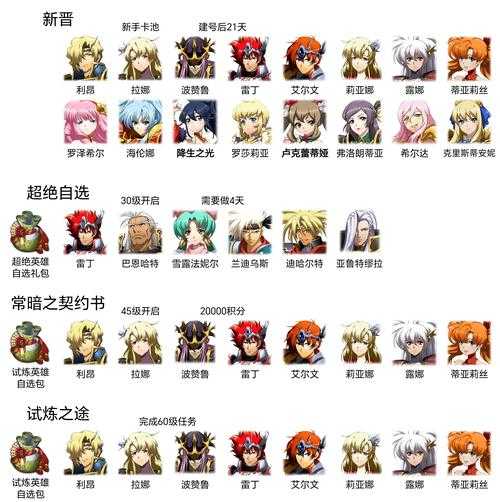 2025年梦幻手游龙女进阶指南 从萌新到战神的实战全解析