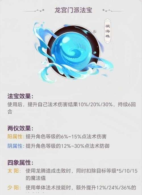 2025年梦幻手游龙宫孩子培养全解析