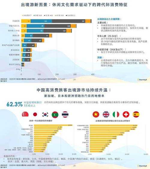 2025年梦幻新诛仙社交系统深度体验报告