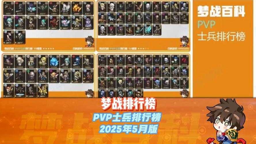 2025年梦幻模拟战阵容搭配全解析 附实战数据对比