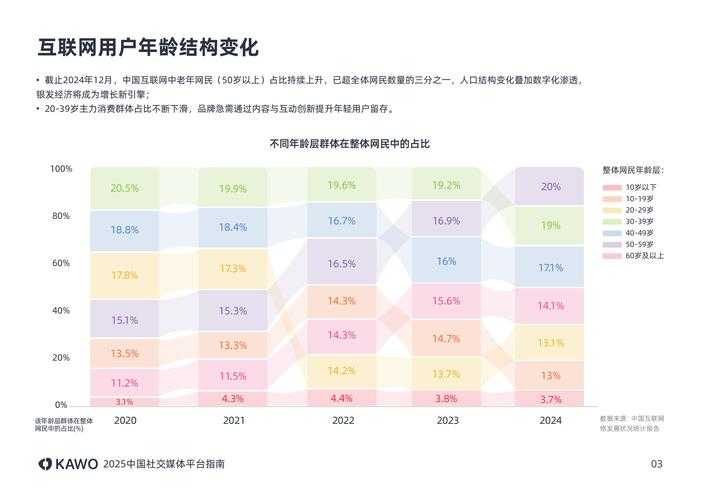 2025年梦幻网游社交系统深度解析