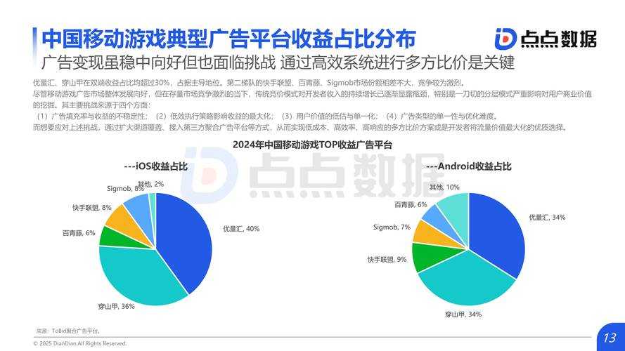 2025年梦幻网游素材平台全解析 附权威对比