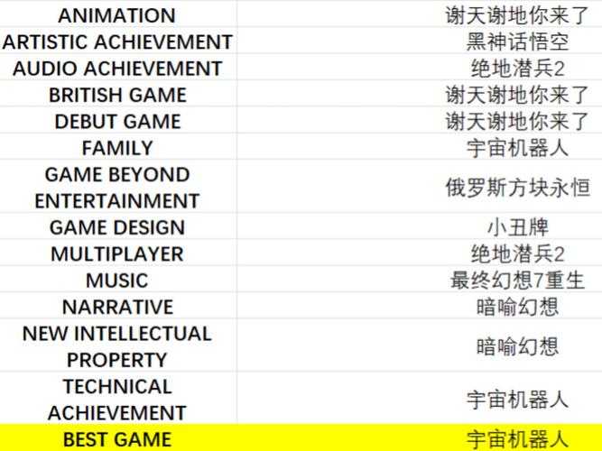 2025年梦幻网游素材网站全解析 附权威数据对比