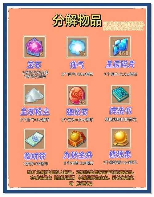 2025年梦幻西游手游修炼系统全解析 银币消耗与实战价值对比