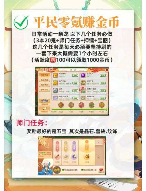 2025年梦幻西游手游升级全攻略 真实玩家数据对比与进阶指南