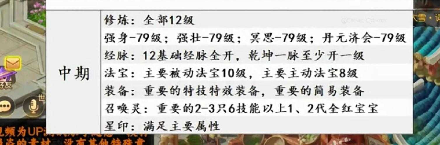 2025年梦幻西游手游噬天虎养成全攻略