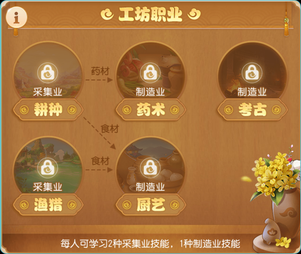 2025年梦幻西游手游师徒关系解除全指南