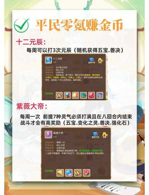 2025年梦幻西游手游礼包兑换全攻略