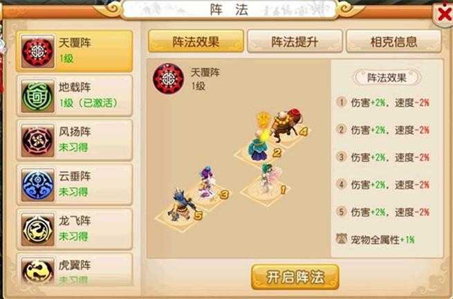 2025年梦幻西游手游虎翼阵深度解析 实战技巧与未来展望