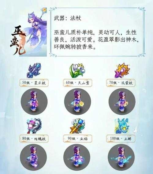 2025年梦幻西游手游装备找回全攻略