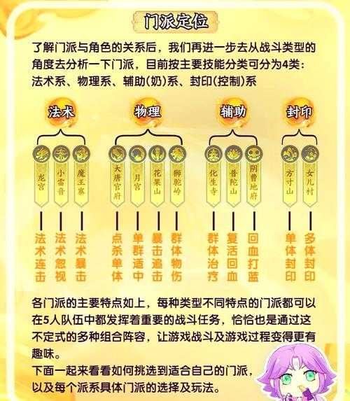 2025年梦幻西游手游赚钱全攻略 亲测有效的6大实战方法