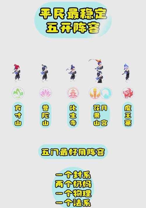 2025年梦幻西游手游跑环生存指南 零氪玩家的硬核攻略