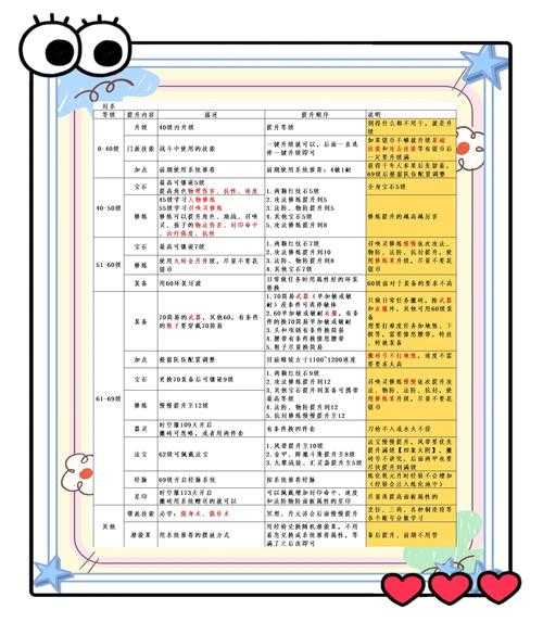 2025年梦幻西游物理系门派生态观察报告