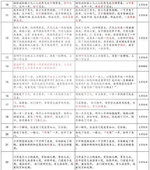 2025年梦幻诛仙手游全解析 版本迭代 开发商对比与用户真实