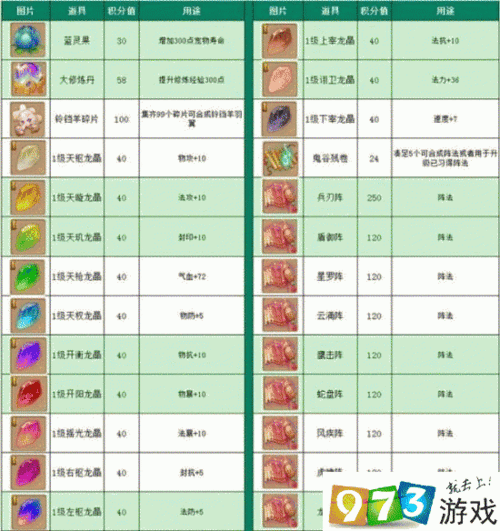 2025年梦幻诛仙手游最新礼包兑换码全解析